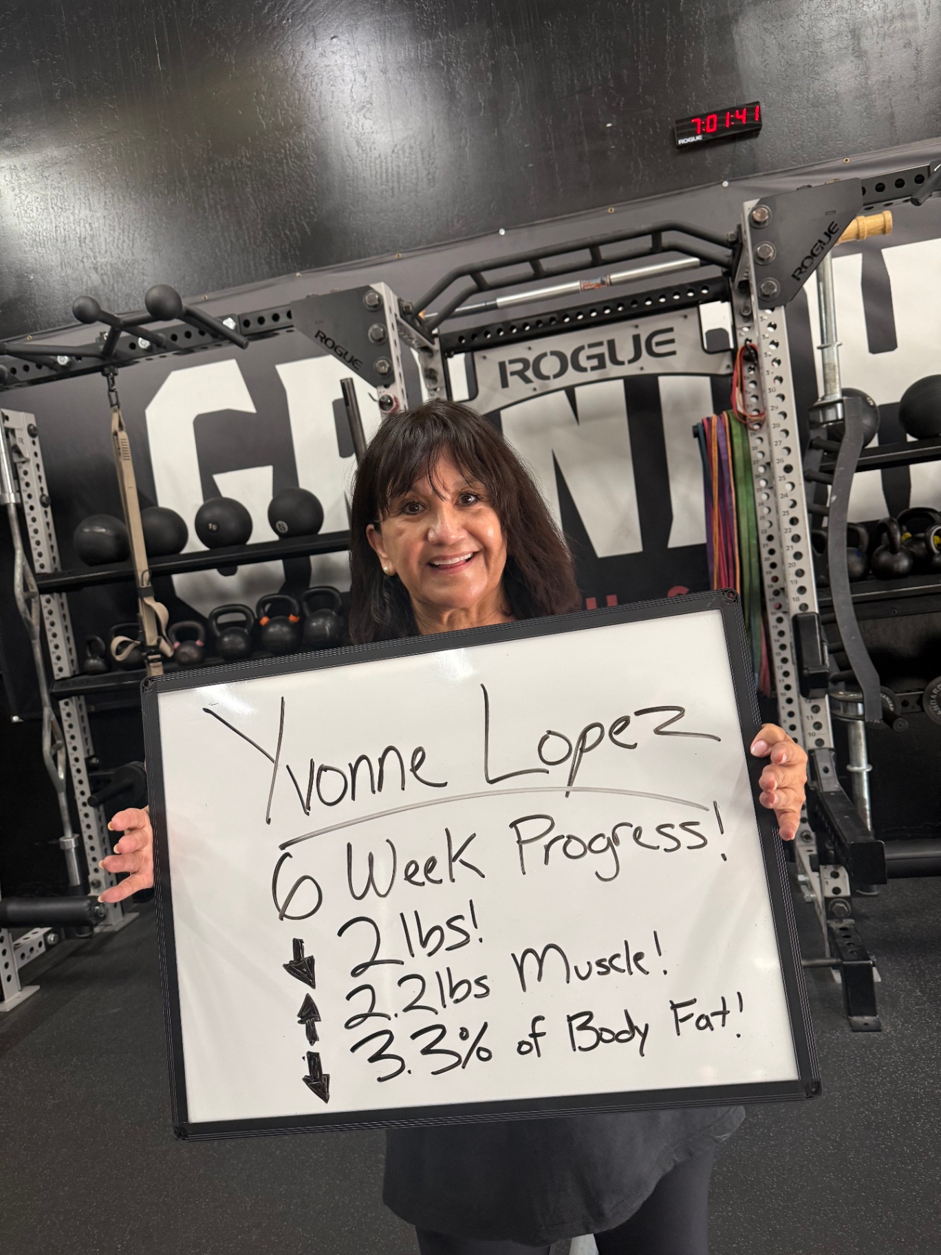 Yvonne L. — -2 lbs · +2.2 lbs muscle